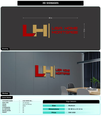 CUSTOM MOCKUP SIGN FOR Lisa Home Mortgage