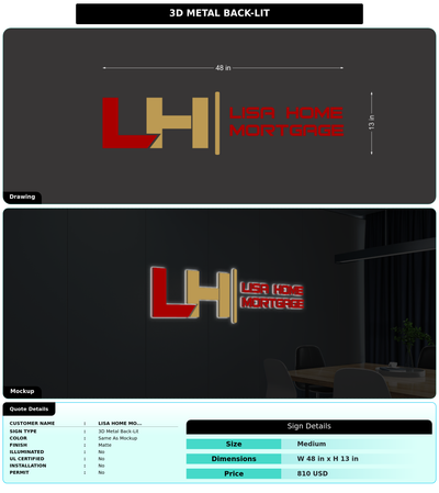 CUSTOM MOCKUP SIGN FOR Lisa Home Mortgage