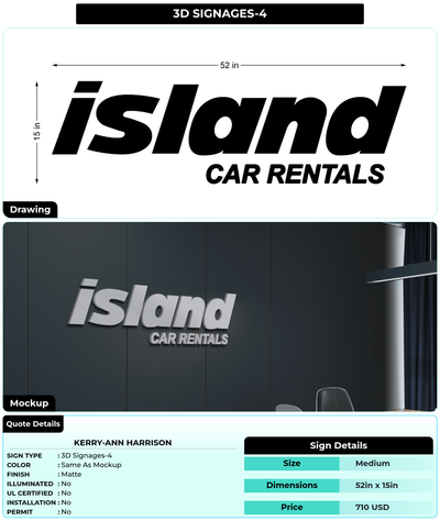 CUSTOM MOCKUP SIGN FOR Kerry-Ann Harrison