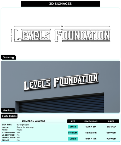 CUSTOM MOCKUP SIGN FOR Kameron Wactor