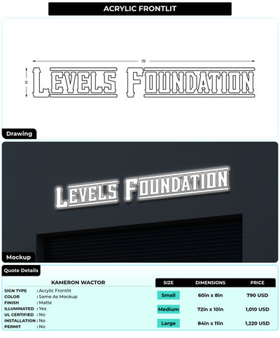 CUSTOM MOCKUP SIGN FOR Kameron Wactor