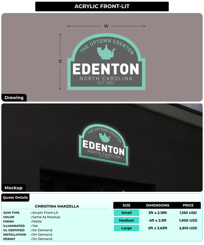 CUSTOM MOCKUP SIGN FOR Christina Manzella