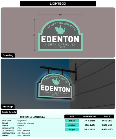 CUSTOM MOCKUP SIGN FOR Christina Manzella