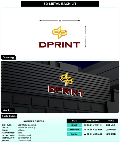 CUSTOM MOCKUP SIGN FOR LOURDES ORTEGA