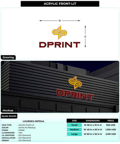 CUSTOM MOCKUP SIGN FOR LOURDES ORTEGA