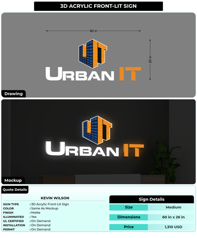 CUSTOM MOCKUP SIGN FOR Kevin Wilson