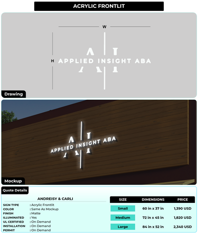 CUSTOM MOCKUP SIGN FOR Andreisy & Carli