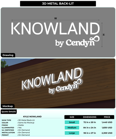 CUSTOM MOCKUP SIGN FOR Kyle Nowland