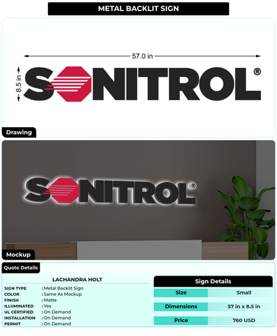 CUSTOM MOCKUP SIGN FOR LACHANDRA HOLT