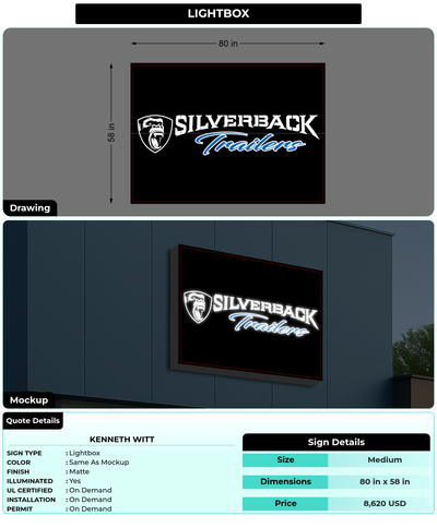 CUSTOM MOCKUP SIGN FOR Kenneth Witt