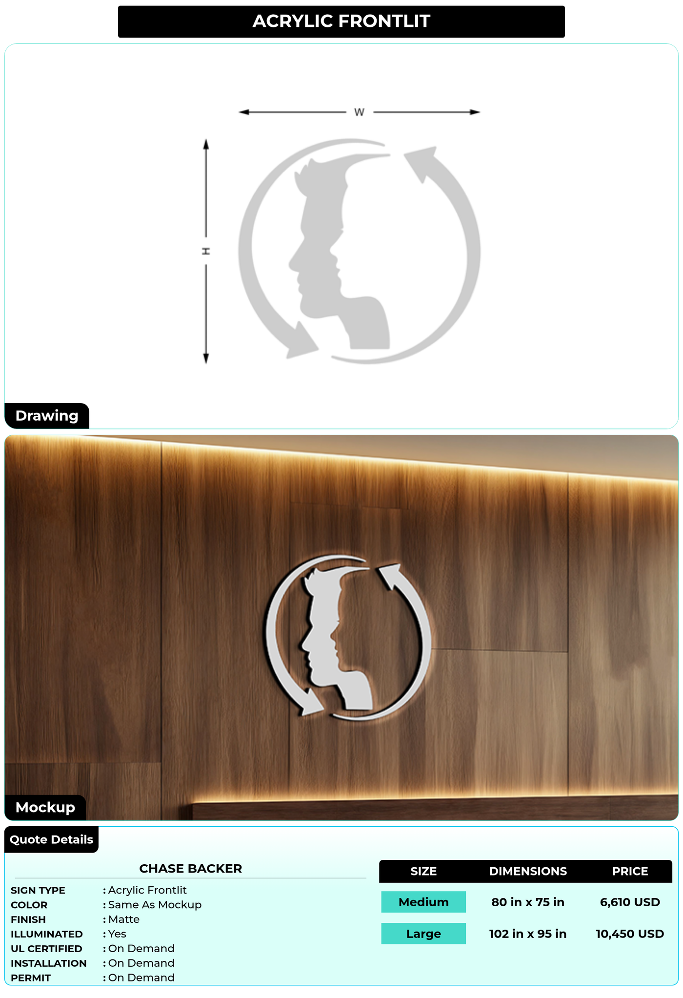 CUSTOM MOCKUP SIGN FOR Chase Backer