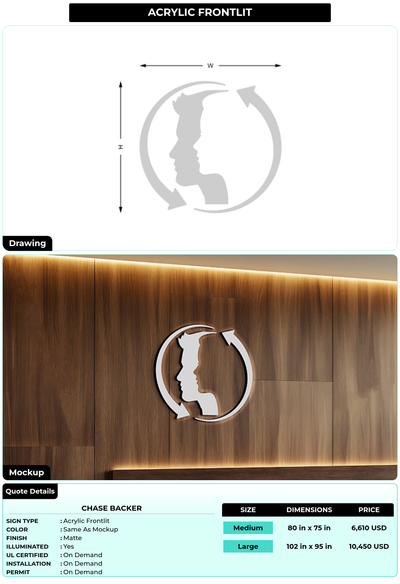 CUSTOM MOCKUP SIGN FOR Chase Backer