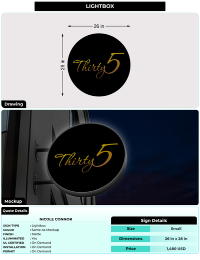 CUSTOM MOCKUP SIGN FOR Nicole Connor