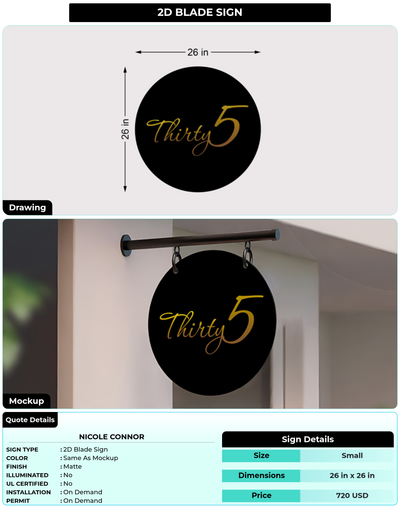 CUSTOM MOCKUP SIGN FOR Nicole Connor