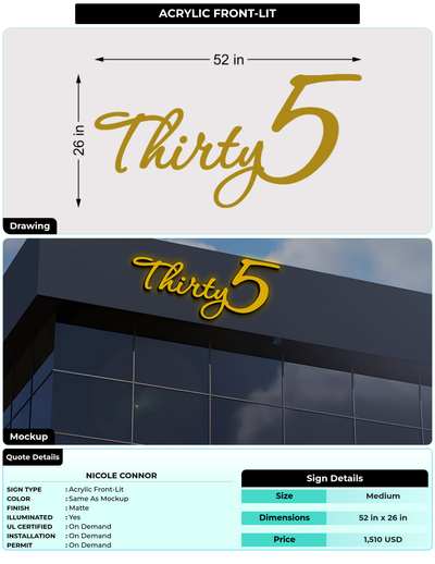 CUSTOM MOCKUP SIGN FOR Nicole Connor