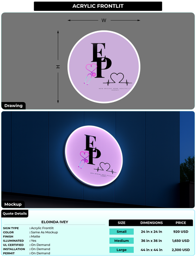 CUSTOM MOCKUP SIGN FOR Eloinda Ivey