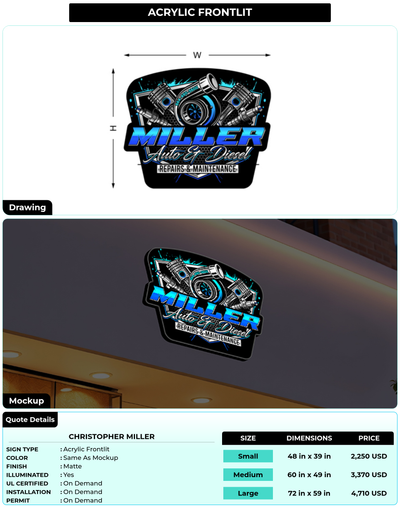 CUSTOM MOCKUP SIGN FOR Christopher Miller
