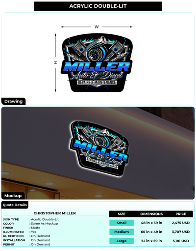 CUSTOM MOCKUP SIGN FOR Christopher Miller