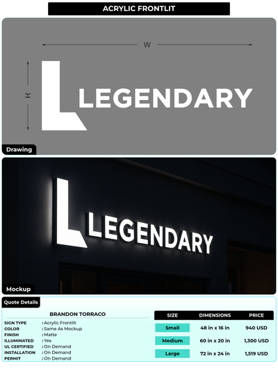 CUSTOM MOCKUP SIGN FOR Brandon Torraco
