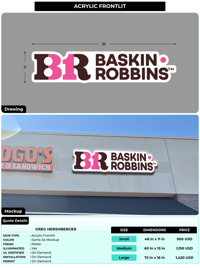 CUSTOM MOCKUP SIGN FOR Greg Hershberger