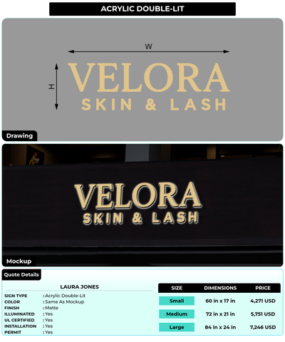CUSTOM MOCKUP SIGN FOR Laura jones