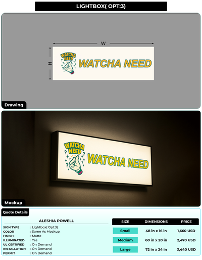 CUSTOM MOCKUP SIGN FOR Aleshia Powell