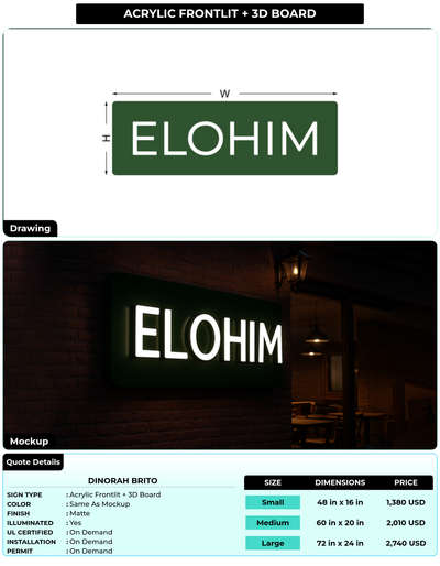 CUSTOM MOCKUP SIGN FOR Dinorah brito