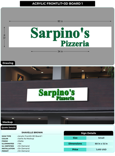 CUSTOM MOCKUP SIGN FOR Shavelle Brown