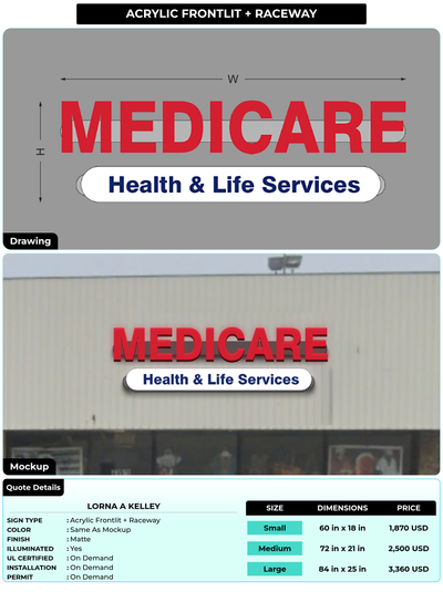 CUSTOM MOCKUP SIGN FOR Lorna A Kelley