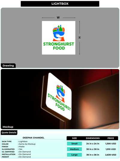 CUSTOM MOCKUP SIGN FOR Deepak Chandel