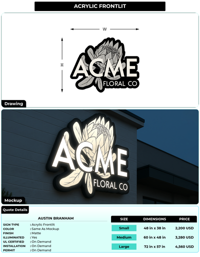 CUSTOM MOCKUP SIGN FOR Austin Branham