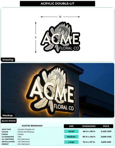 CUSTOM MOCKUP SIGN FOR Austin Branham