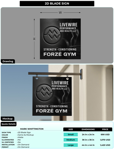 CUSTOM MOCKUP SIGN FOR Mark Whittington