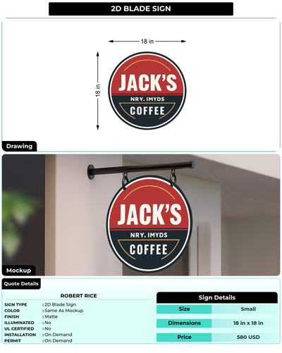 CUSTOM MOCKUP SIGN FOR Robert Rice