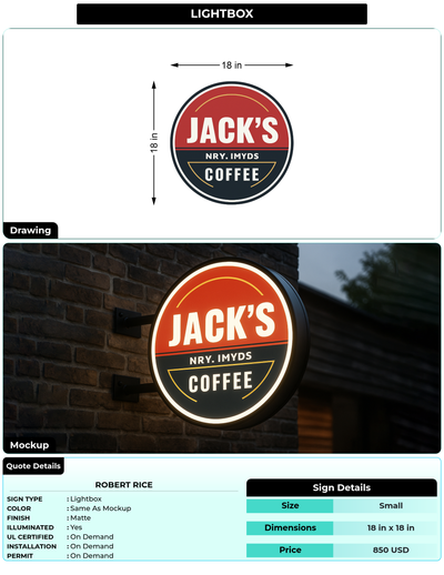 CUSTOM MOCKUP SIGN FOR Robert Rice