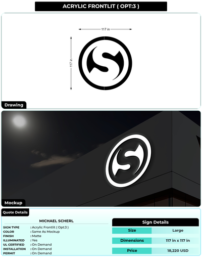 CUSTOM MOCKUP SIGN FOR Michael Scherl