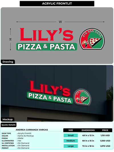 CUSTOM MOCKUP SIGN FOR Andrea Carranza Vargas