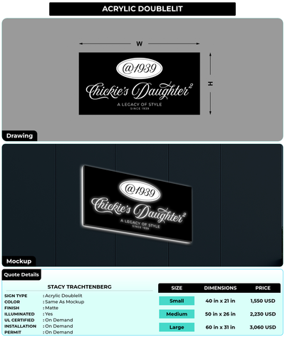CUSTOM MOCKUP SIGN FOR Stacy Trachtenberg