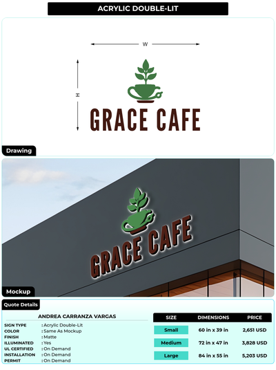 CUSTOM MOCKUP SIGN FOR Andrea Carranza Vargas