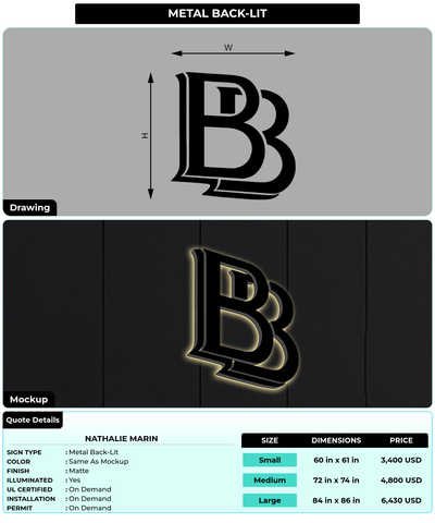 CUSTOM MOCKUP SIGN FOR Nathalie Marin