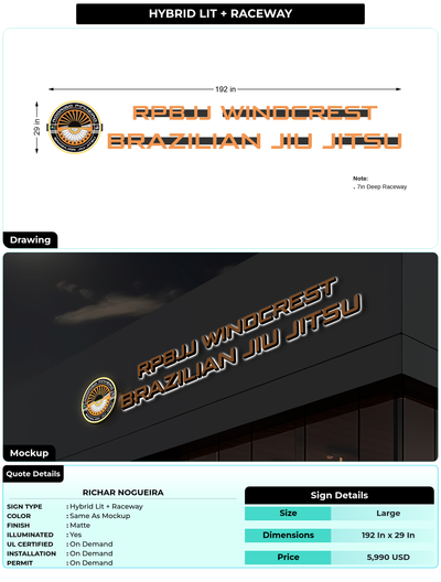 CUSTOM MOCKUP SIGN FOR Richar Nogueira
