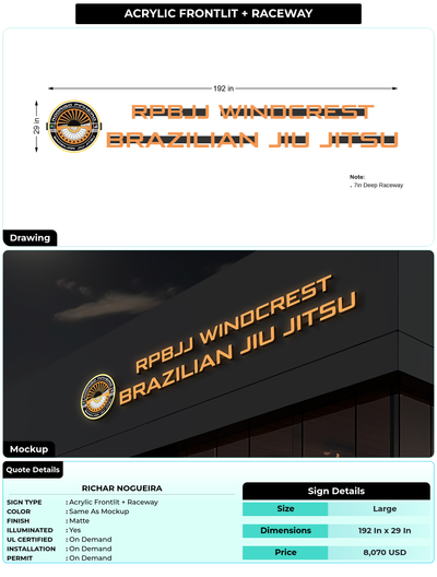 CUSTOM MOCKUP SIGN FOR Richar Nogueira