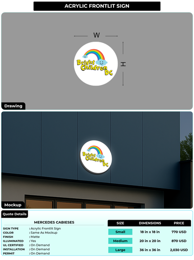 CUSTOM MOCKUP SIGN FOR Mercedes Cabieses