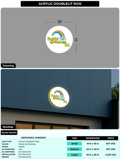 CUSTOM MOCKUP SIGN FOR Mercedes Cabieses