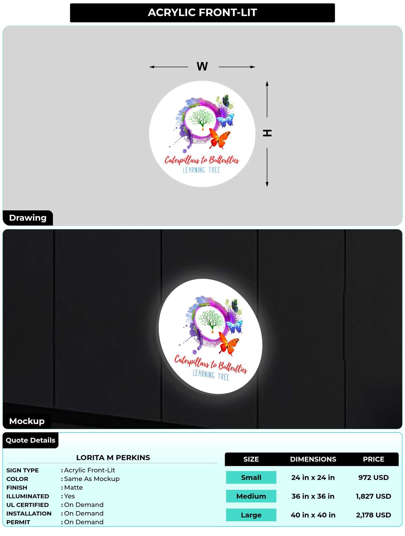 CUSTOM MOCKUP SIGN FOR lorita m perkins