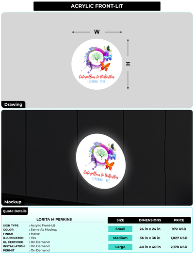 CUSTOM MOCKUP SIGN FOR lorita m perkins