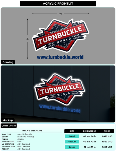 CUSTOM MOCKUP SIGN FOR Bruce Sizemore