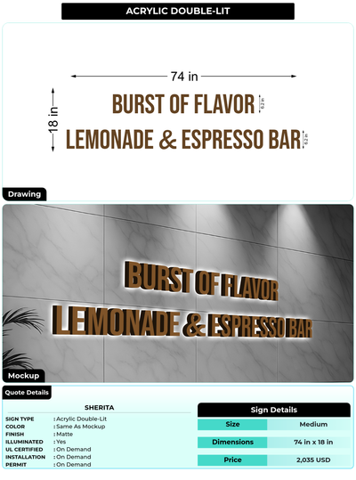 CUSTOM MOCKUP SIGN FOR Sherita
