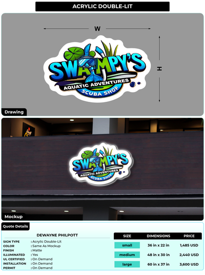 CUSTOM MOCKUP SIGN FOR DeWayne Philpott