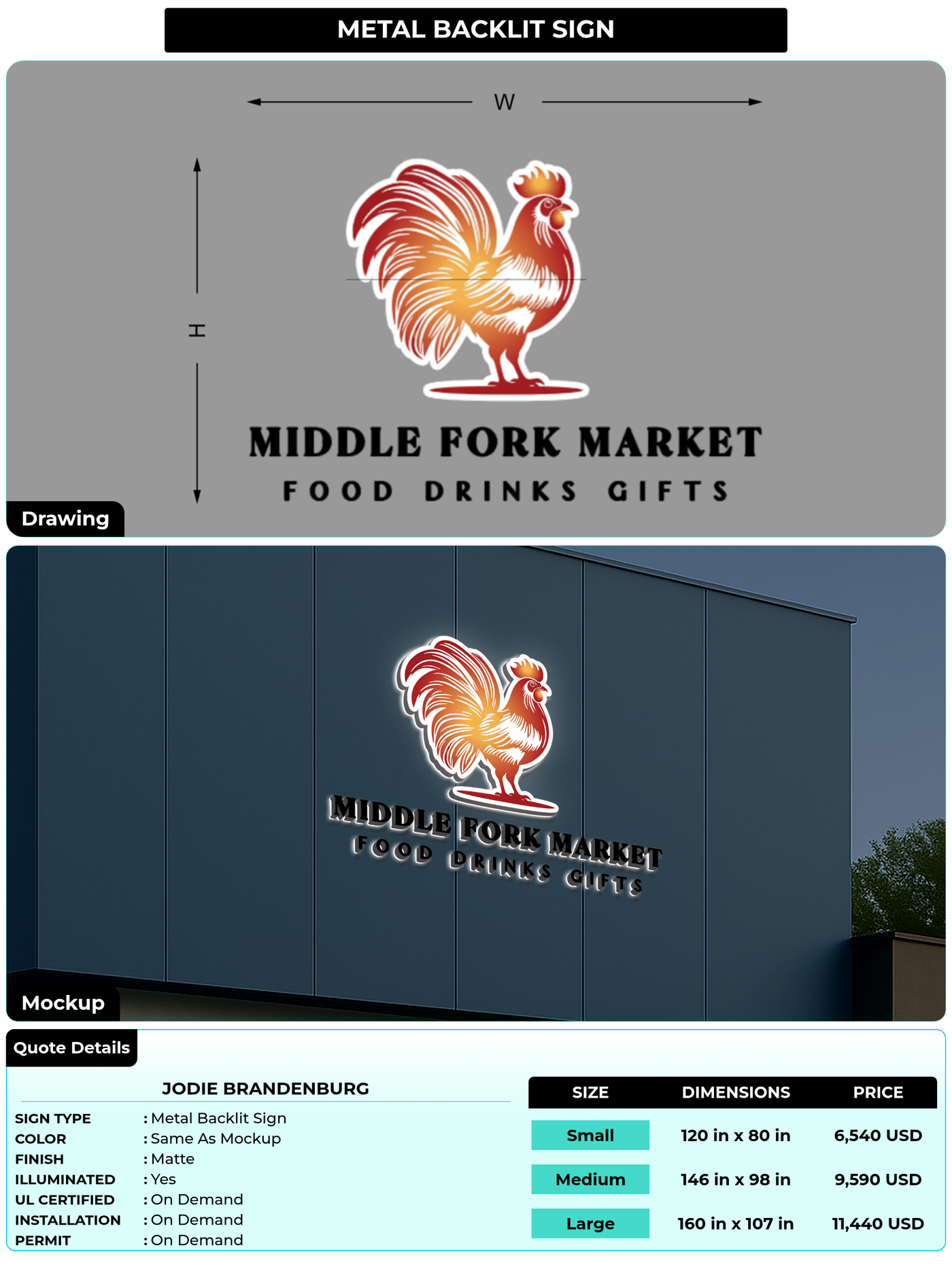 CUSTOM MOCKUP SIGN FOR jodie brandenburg
